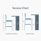 2820335000-412 : Bar Chair Sereno Stool Bar Height (30in) (2 pack)|| Antique White/Ivory Cushion